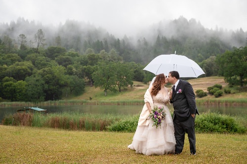 After Image Retouching